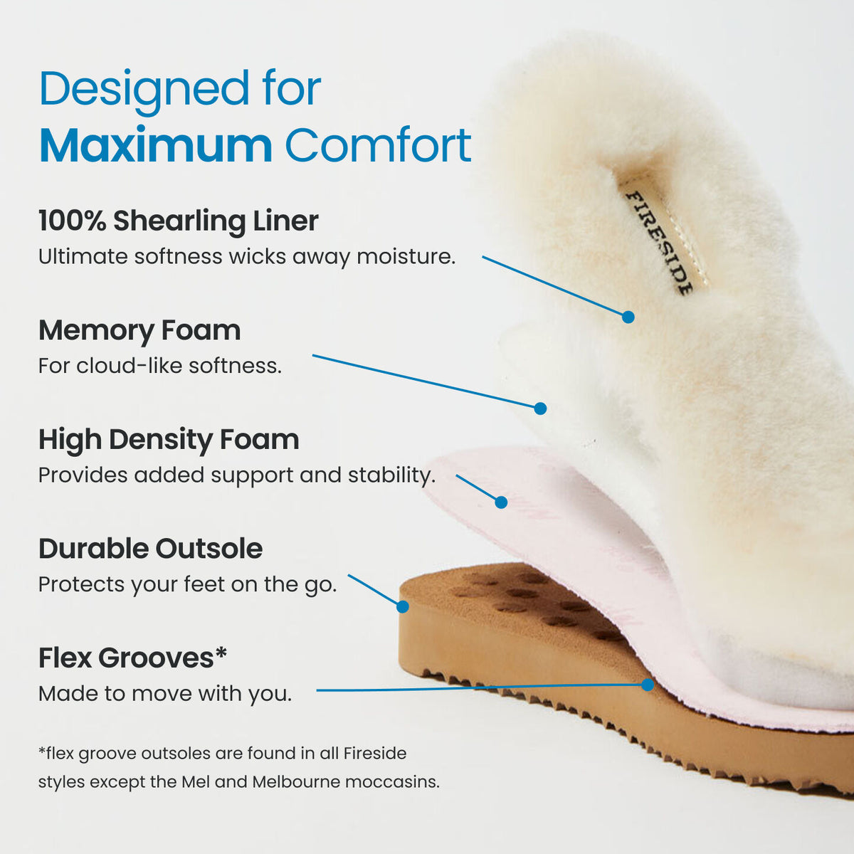 Men's Fireside by Dearfoams Grafton Genuine Shearling Clog Slipper with Woven Accent - US 9479